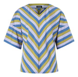 Burda pattern n°5673: Blouse