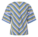 Burda pattern n°5673: Blouse