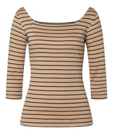 Burda Boss N ° 5738: Vestido y camiseta