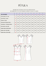 Sewing pattern Petula dress